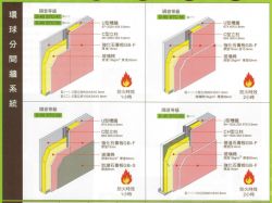 石膏板隔間之隔音性能比較